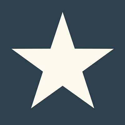 Coveralls (Coveralls.io)