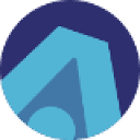 Imperva (Thales) Cloud Application Security